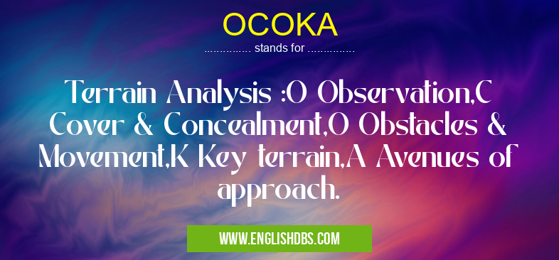 OCOKA