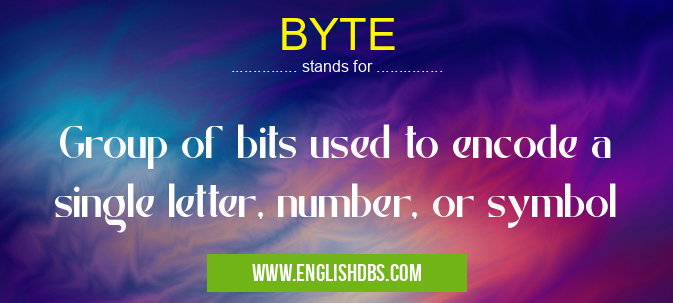 BYTE