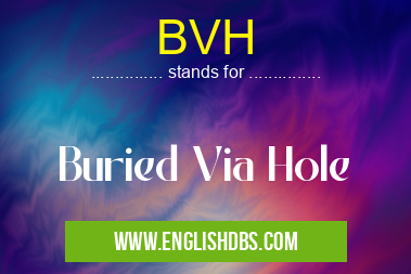 BVH