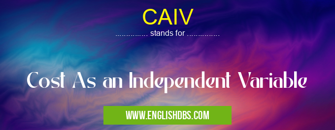 CAIV