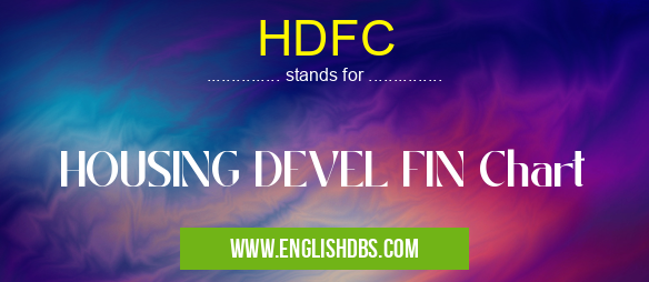 HDFC