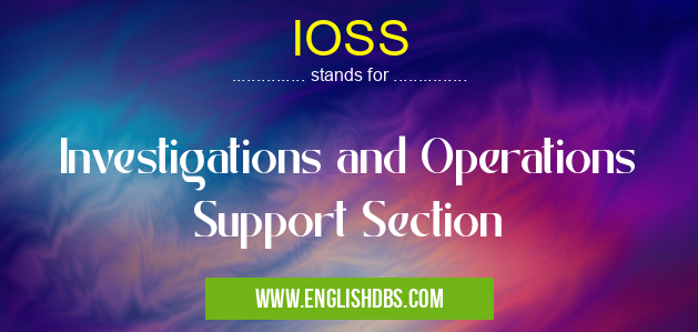 IOSS