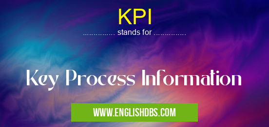 KPI