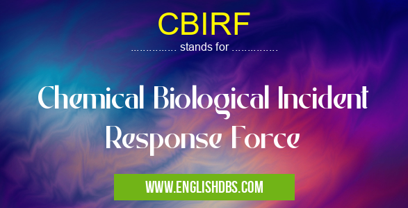 CBIRF