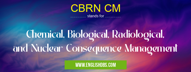 CBRN CM