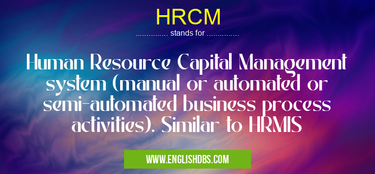 HRCM