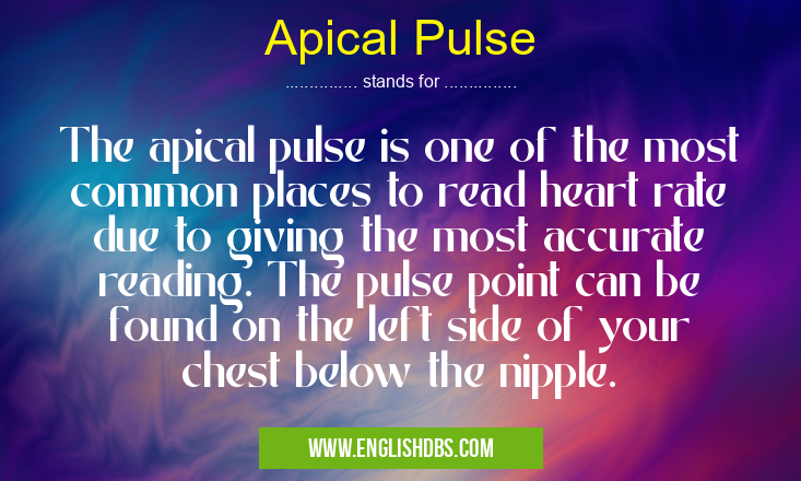 Apical Pulse