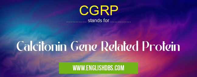 CGRP