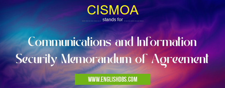 CISMOA