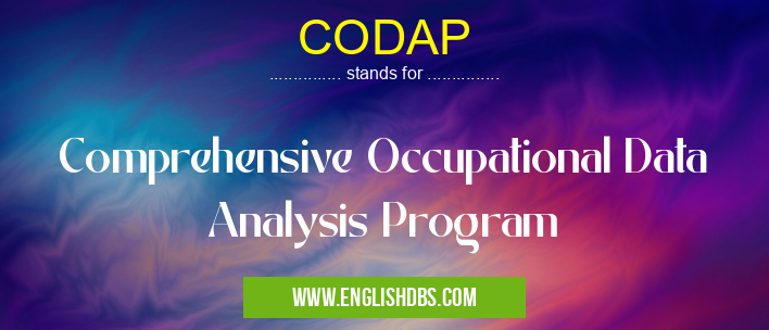 CODAP