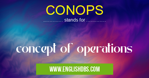 CONOPS