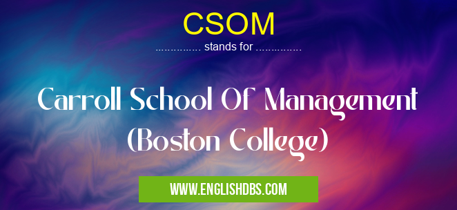 CSOM