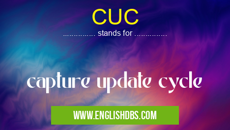 CUC