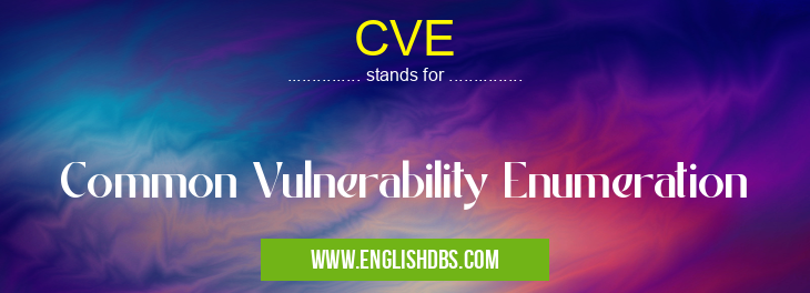 CVE