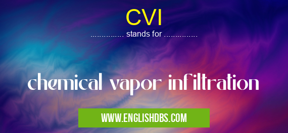 CVI