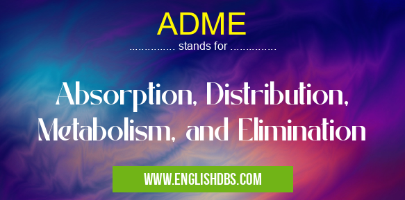 ADME