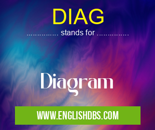 DIAG