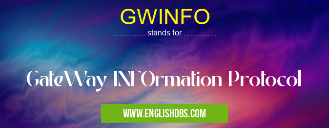 GWINFO