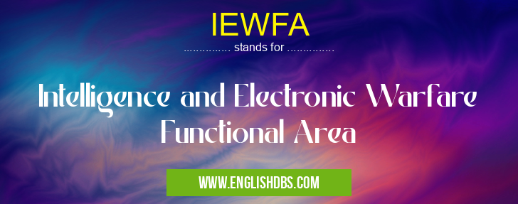 IEWFA