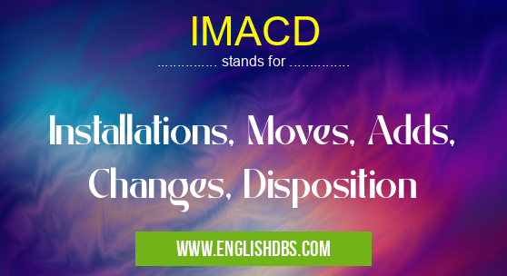 IMACD