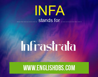 INFA