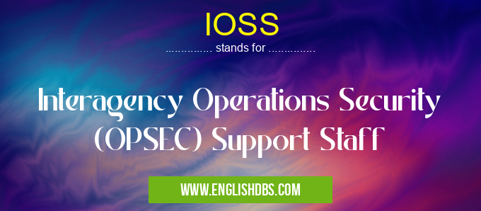 IOSS