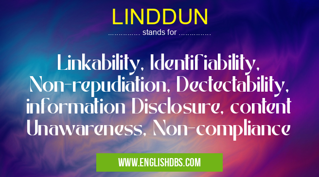 LINDDUN