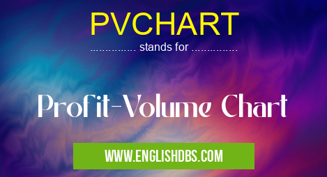 PVCHART