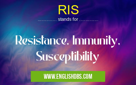 RIS