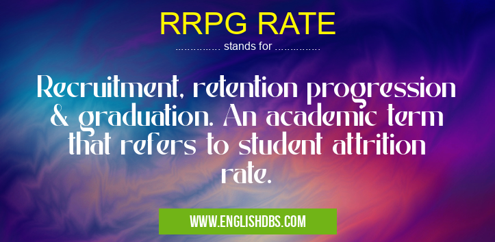 RRPG RATE