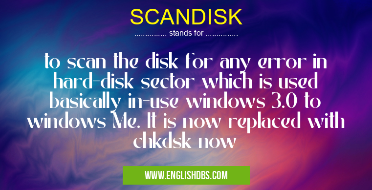 SCANDISK