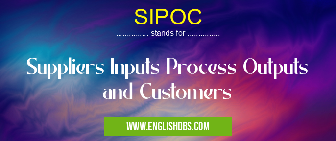 SIPOC