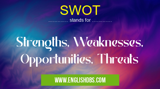 SWOT