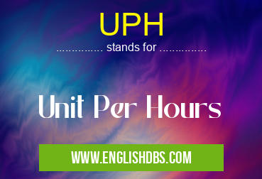 UPH