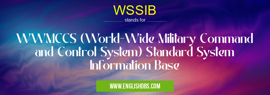 WSSIB