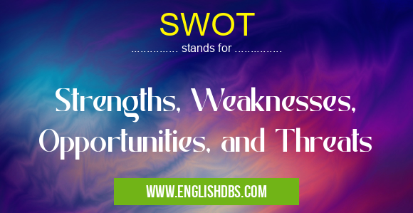 SWOT